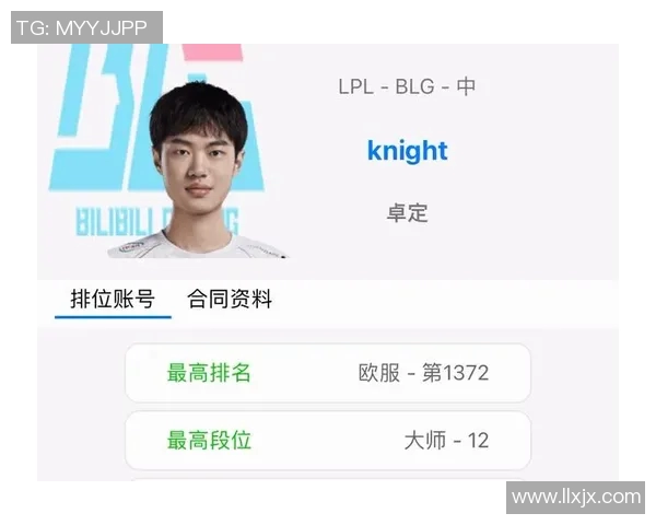 数据分析BLG战队在比赛中的经验与表现探讨