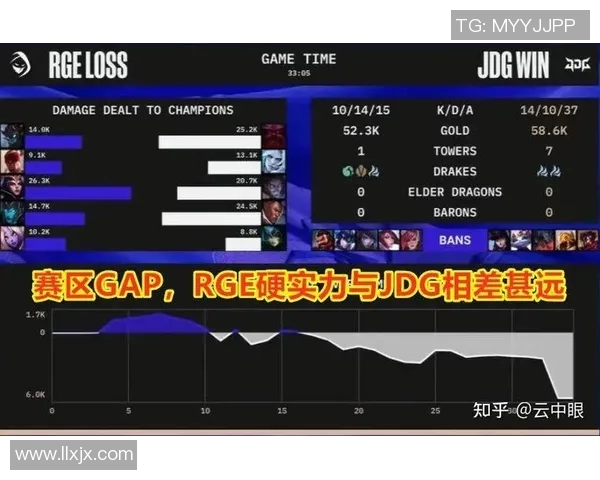 esports最新数据探究FPX战队边路渗透策略与战术深层解析