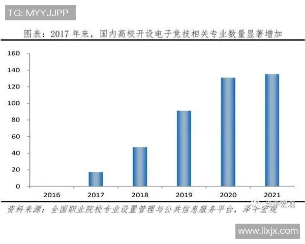 电竞新闻赛后复盘V5与EDG对决中的战术分析与策略探讨