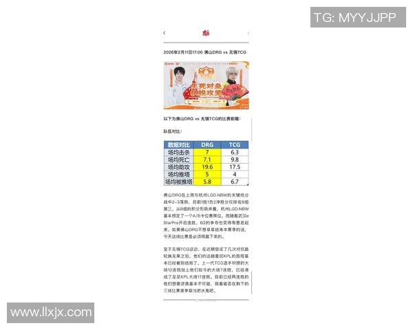 2026电竞新闻S15LOL赛事中RNG战队速度表现的全面数据分析与解读